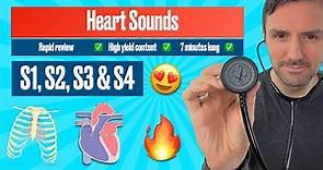 Heart sounds for beginners 🔥 🔥 🔥 S1, S2, S3 & S4 #heartsounds