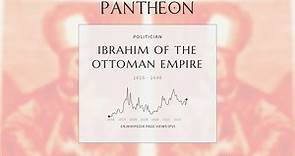 Ibrahim of the Ottoman Empire Biography - 18th Sultan of the Ottoman Empire from 1640 to 1648