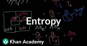 Entropy intuition | Thermodynamics | Physics | Khan Academy