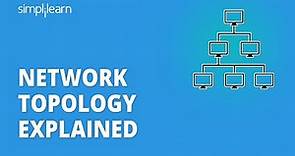 What Is Network Topology? | Types of Network Topology | BUS, RING, STAR, TREE, MESH | Simplilearn