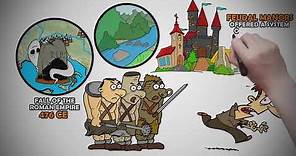 Medieval Europe Geography Lesson - by Instructomania A History Channel for Students