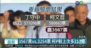 驗票結果仍輸3567票 丁守中翻盤無望| 華視新聞 20181213