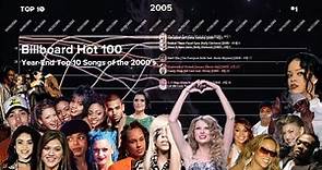 Every Hot 100's Year-End Top 10 Songs of the 2000's | Billboard Hot 100 Chart History (2000-2009)