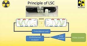 An Introduction to Liquid Scintillation Counting