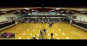 Hudson High School vs Lovelady High School Girls' Varsity Volleyball
