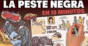 La Peste Negra en 10 minutos