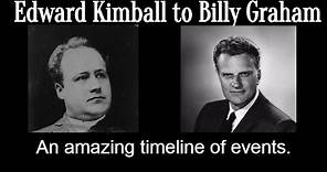 Edward Kimball to Billy Graham- An amazing timeline of events.