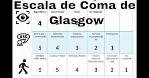 ¿Qué es la Escala de Coma de Glasgow?