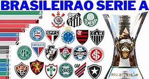 Campeões da Série A do Brasileirão (1959 - 2021)