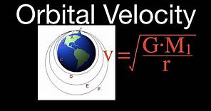 Gravitation (13 of 17) Orbital Velocity at the Surface of the Earth