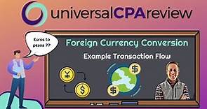 Foreign Currency Conversion Example | Universal CPA Review