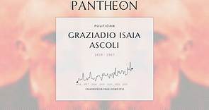 Graziadio Isaia Ascoli Biography - Italian linguist (1829–1907)