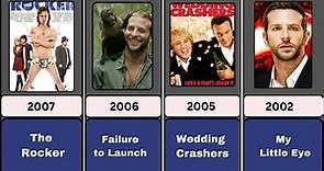 Bradley Cooper all Movie List From 2001 To 2024