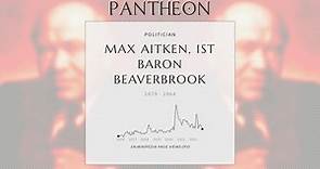 Max Aitken, 1st Baron Beaverbrook Biography - Anglo-Canadian business tycoon, politician, and writer