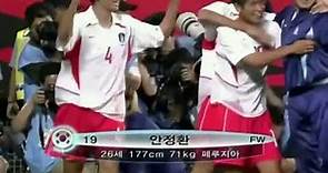 Because of this Ahn Jung Hwan Sacked by Perugia FC