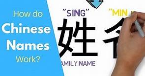 How Do Chinese Names Work?