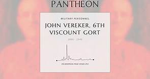 John Vereker, 6th Viscount Gort Biography - British Army officer (1886–1946)