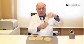 Dr. Luis López Burbano - Prótesis mamarias: tipos de implantes.