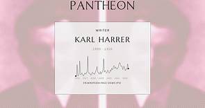 Karl Harrer Biography - German journalist and politician