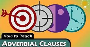 ADVERBIAL CLAUSES (Purpose & Result, Concession, Time, Condition, etc.)