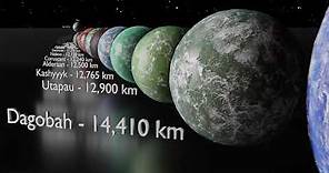 Size of Star Wars Planets compared