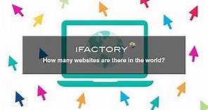 How many websites are there in the world?
