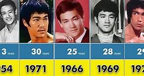 Bruce Lee All Age | Evolution of Bruce Lee - Comparison