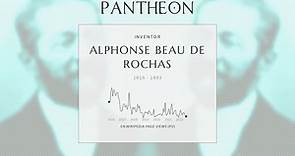 Alphonse Beau de Rochas Biography - French engineer