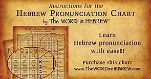 Learn Hebrew Pronunciation with the "Hebrew Pronunciation Chart" from The WORD in HEBREW!