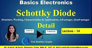 Lec: 14 what is Schottky Diode? | Structure | Working | Characteristics | Applications of Schottky