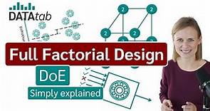 Full Factorial Design (DoE - Design of Experiments) Simply explained