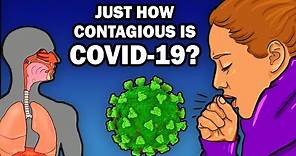 How Contagious is COVID-19? (Transmission, Spread, and R0)