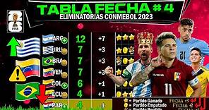 TABLA DE POSICIONES FECHA 4 🔥 ELIMINATORIAS SUDAMERICANAS CONMEBOL 2023