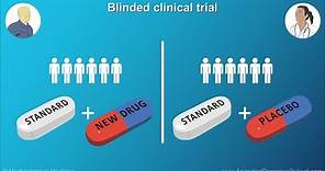 Understanding Clinical Trials