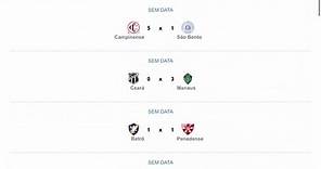 Campeonato Brasileiro Série C 3° rodada: resultados; classificações; próximo jogos