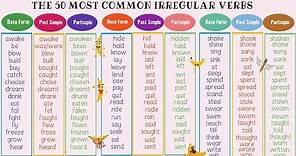The 50 Most Common Irregular Verbs in English | Grammar & Pronunciation Lesson