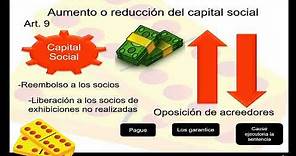 Reducción del capital social en las sociedades mercantiles.