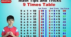 Learn 9 Times Multiplication Table | Easy and fast way to learn | Math Tips and Tricks