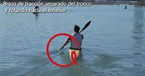 El piragüismo. 3.- .Técnica básica de paleo en kayak del piragüismo