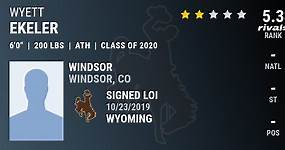 Wyett Ekeler 2020 Athlete Wyoming