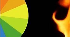 Significado de las llamas Verdes, Rojas y Amarillas #química #sabiasque #curiosidades #datoscuriosos