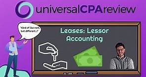 Accounting for Leases | Lessor Accounting | CPA FAR Exam