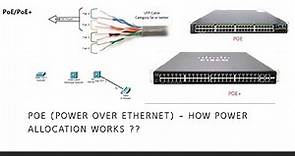 Power over Ethernet (PoE/PoE+) - Part 1- Introduction to POE - Using Cisco Packet Tracer