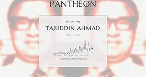 Tajuddin Ahmad Biography - Prime Minister of Bangladesh from 1971 to 1972