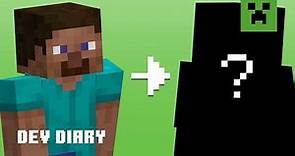 The History of Minecraft Skins