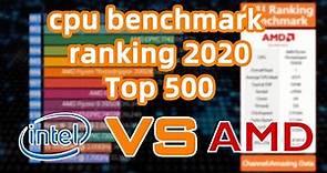 CPU Benchmark Ranking 2020 - Find The Best Processors in 2020 | Intel vs AMD