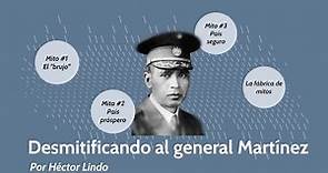 Desmitificando al general Maximiliano Hernández Martínez, El Salvador