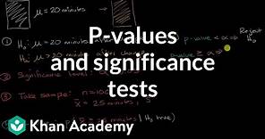 P-values and significance tests | AP Statistics | Khan Academy