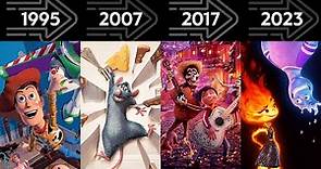 Pixar Evolution - Every Movie from 1995 to 2023