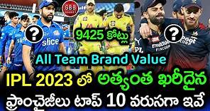 IPL 2023 All 10 Teams Brand Value Ranked From Worst to Best | Brand Value Of IPL Teams | GBB Cricket